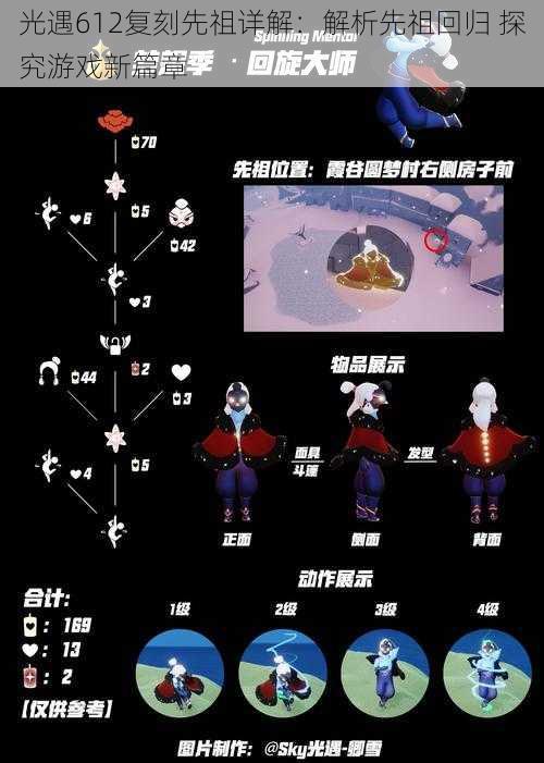 光遇612复刻先祖详解:解析先祖回归 探究游戏新篇章