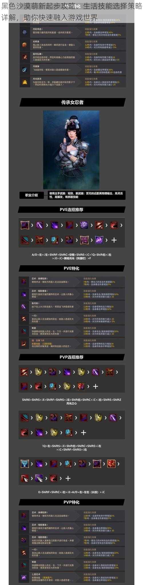 黑色沙漠萌新起步攻略:生活技能选择策略详解,助你快速融入游戏世界