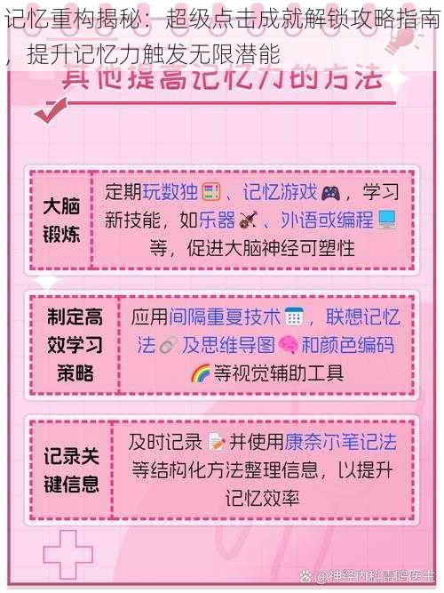 记忆重构揭秘:超级点击成就解锁攻略指南,提升记忆力触发无限潜能