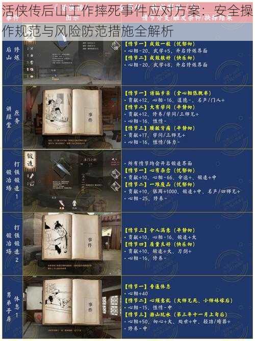 活侠传后山工作摔死事件应对方案:安全操作规范与风险防范措施全解析