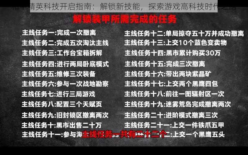 和平精英科技开启指南:解锁新技能,探索游戏高科技时代之路