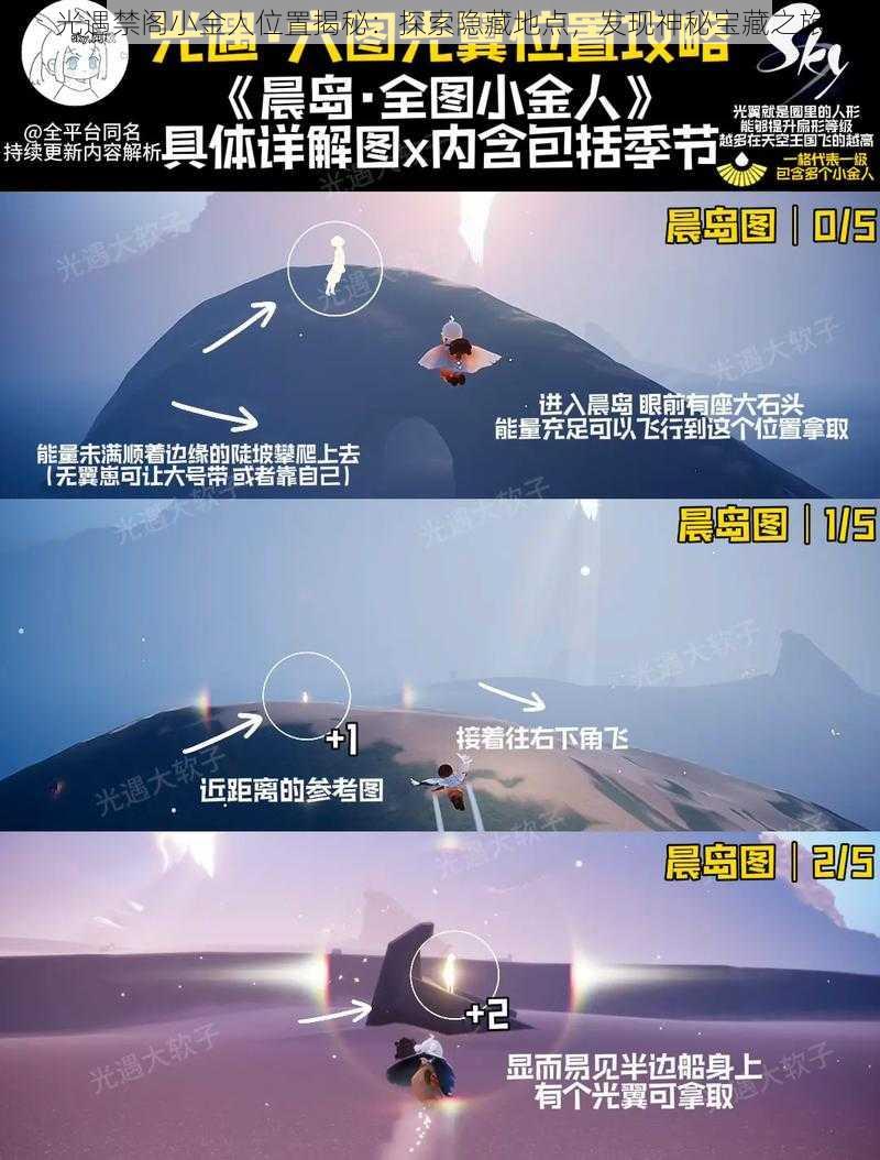 光遇禁阁小金人位置揭秘:探索隐藏地点,发现神秘宝藏之旅