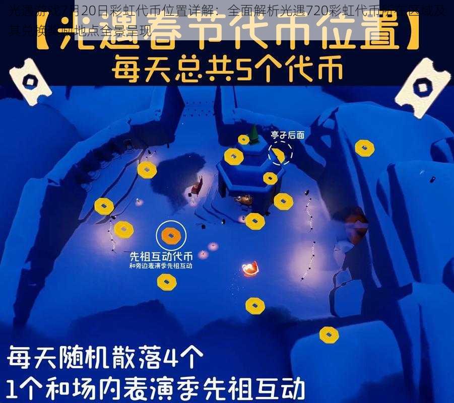 光遇游戏7月20日彩虹代币位置详解:全面解析光遇720彩虹代币所在区域及其兑换奖励地点全景呈现