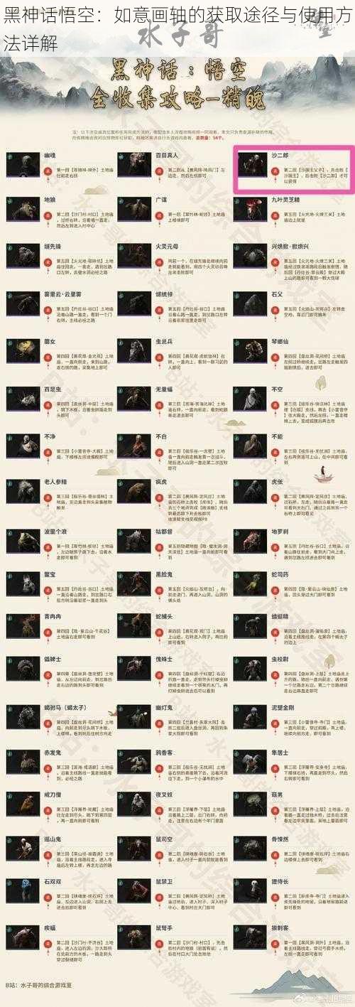 黑神话悟空:如意画轴的获取途径与使用方法详解