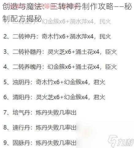 创造与魔法:三转神丹制作攻略——秘制配方揭秘