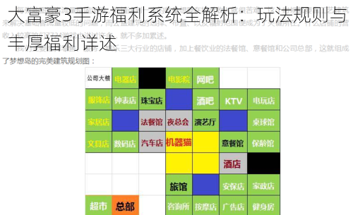 大富豪3手游福利系统全解析:玩法规则与丰厚福利详述