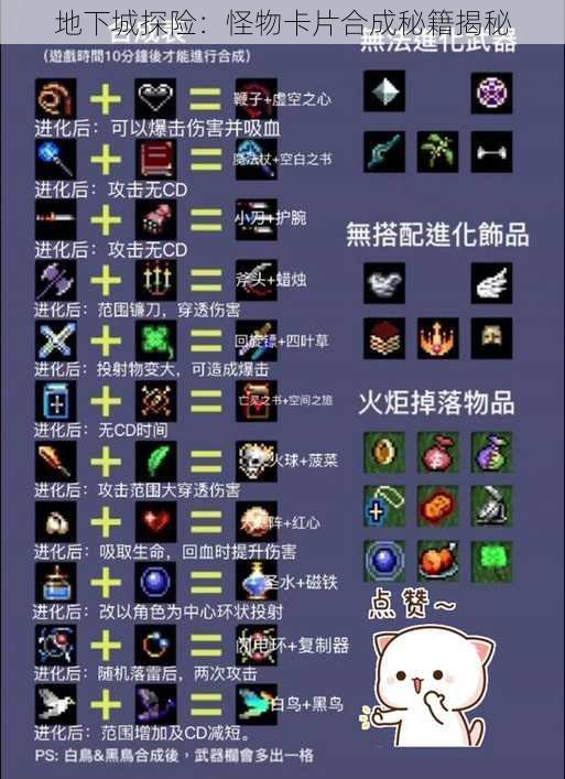 地下城探险:怪物卡片合成秘籍揭秘