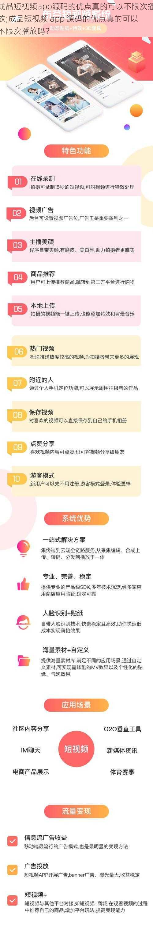 成品短视频app源码的优点真的可以不限次播放;成品短视频 app 源码的优点真的可以不限次播放吗?
