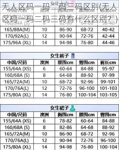 无人区码一码二码三码区别(无人区码一码二码三码有什么区别?)