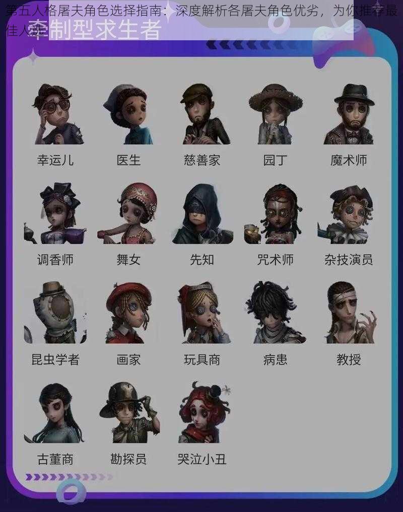 第五人格屠夫角色选择指南:深度解析各屠夫角色优劣,为你推荐最佳人选