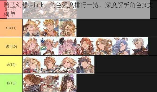 碧蓝幻想relink:角色强度排行一览,深度解析角色实力榜单