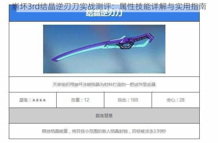崩坏3rd结晶逆刃刀实战测评:属性技能详解与实用指南