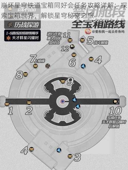 崩坏星穹铁道宝箱同好会任务攻略详解:探索宝箱世界,解锁星穹秘密之旅