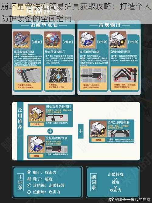 崩坏星穹铁道简易护具获取攻略:打造个人防护装备的全面指南