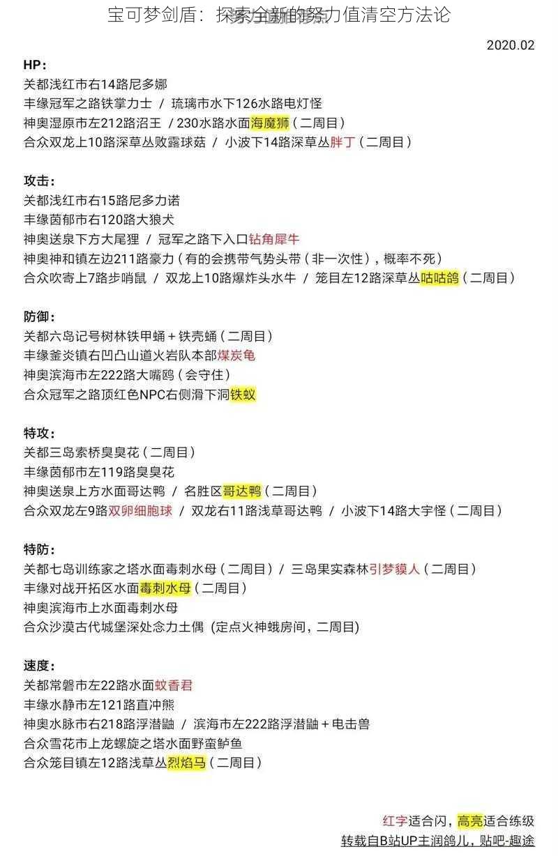 宝可梦剑盾:探索全新的努力值清空方法论
