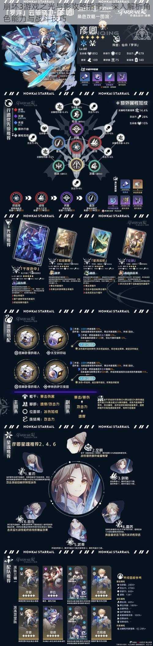 崩坏3游戏之光与影攻略指南:深入解析角色能力与战斗技巧