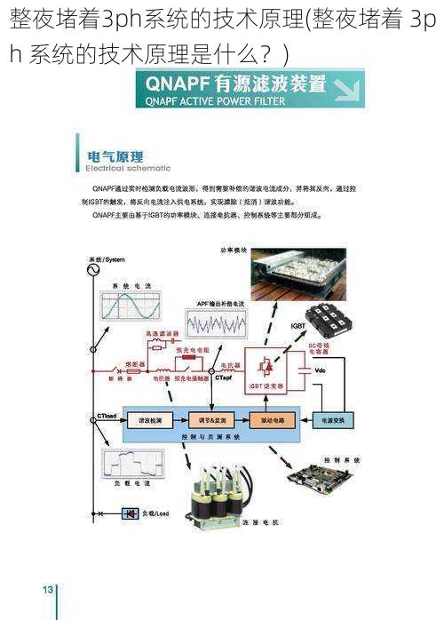 整夜堵着3ph系统的技术原理(整夜堵着 3ph 系统的技术原理是什么?)
