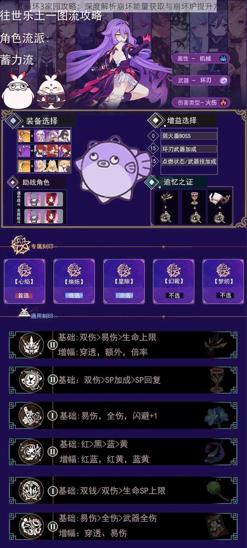 《崩坏3家园攻略:深度解析崩坏能量获取与崩坏炉提升方法》