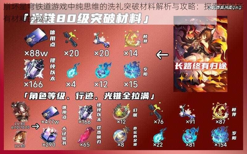 崩坏星穹铁道游戏中纯思维的洗礼突破材料解析与攻略:探索获得稀有材料的秘诀