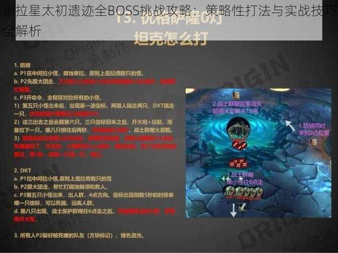 奥拉星太初遗迹全BOSS挑战攻略:策略性打法与实战技巧全解析