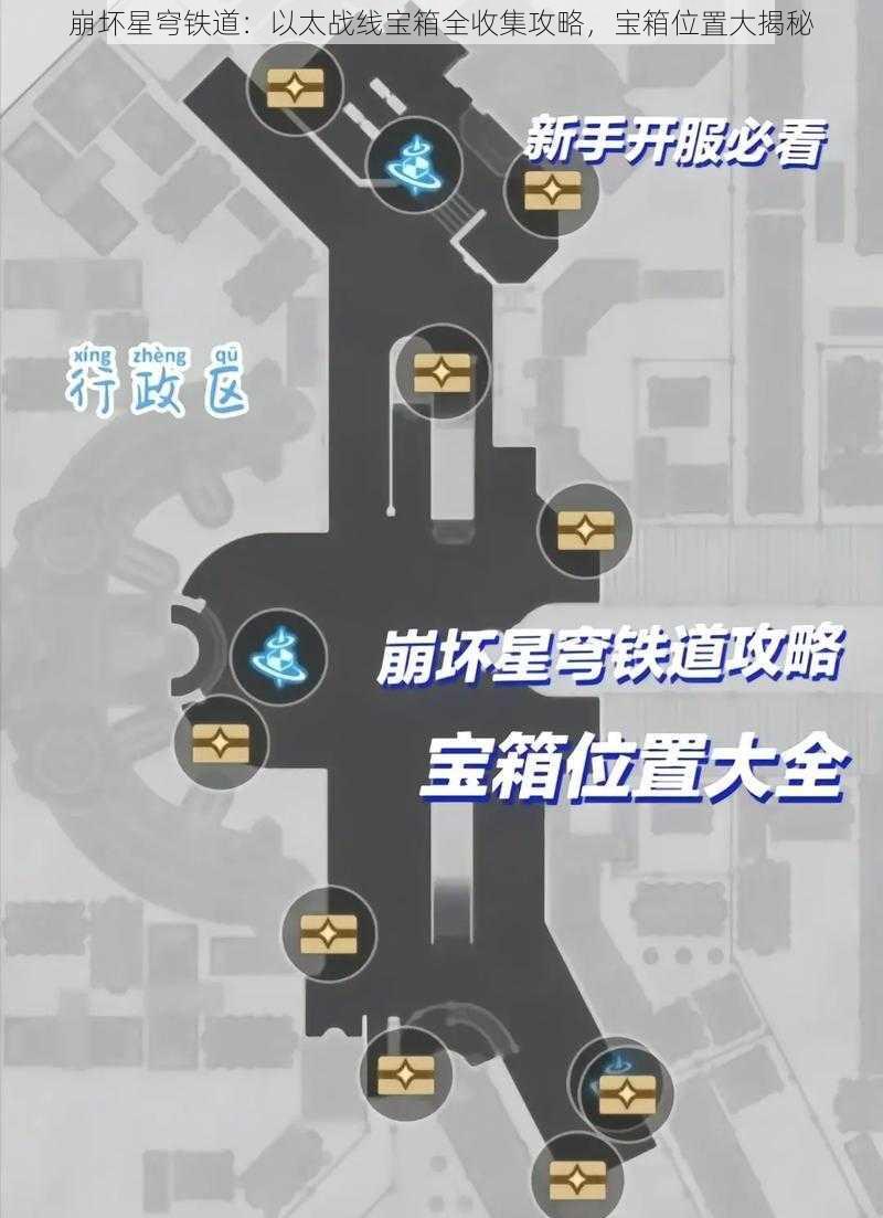 崩坏星穹铁道:以太战线宝箱全收集攻略,宝箱位置大揭秘