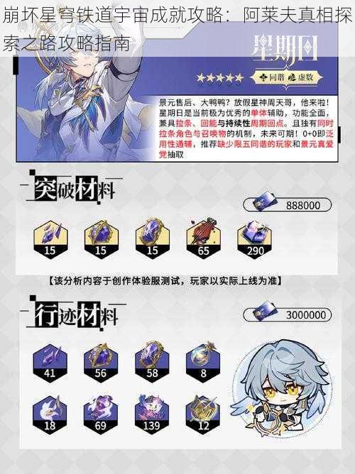 崩坏星穹铁道宇宙成就攻略:阿莱夫真相探索之路攻略指南