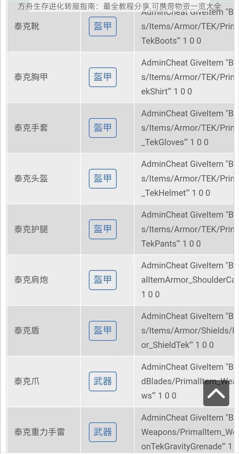 方舟生存进化转服指南:最全教程分享 可携带物资一览大全