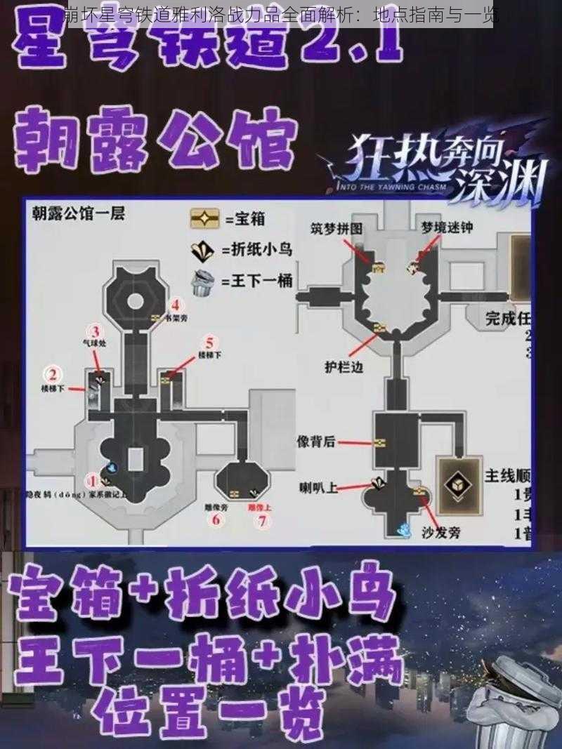 崩坏星穹铁道雅利洛战力品全面解析:地点指南与一览