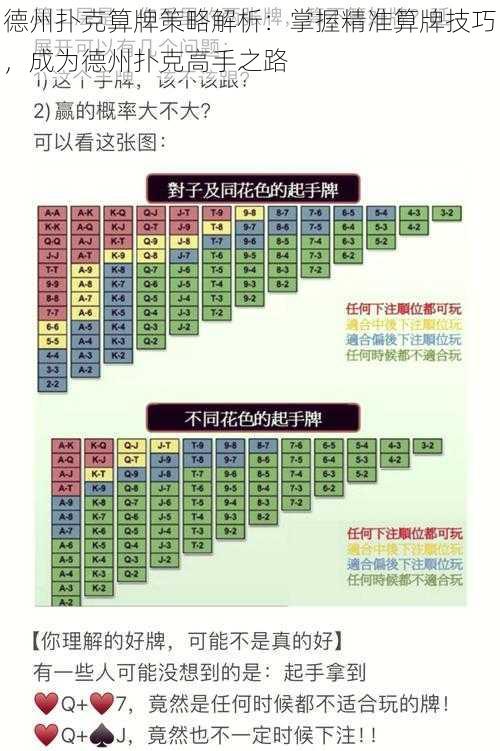 德州扑克算牌策略解析:掌握精准算牌技巧,成为德州扑克高手之路