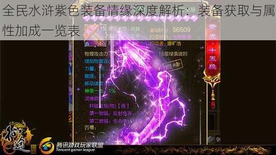 全民水浒紫色装备情缘深度解析:装备获取与属性加成一览表