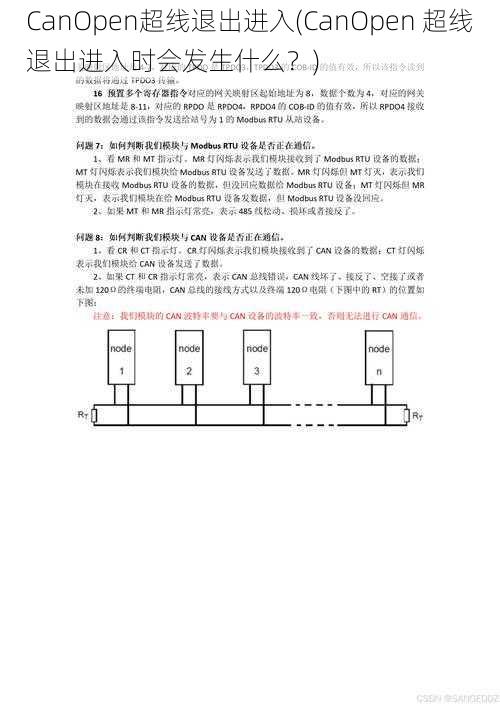 CanOpen超线退出进入(CanOpen 超线退出进入时会发生什么?)