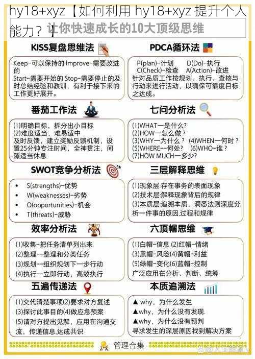 hy18+xyz【如何利用 hy18+xyz 提升个人能力?】