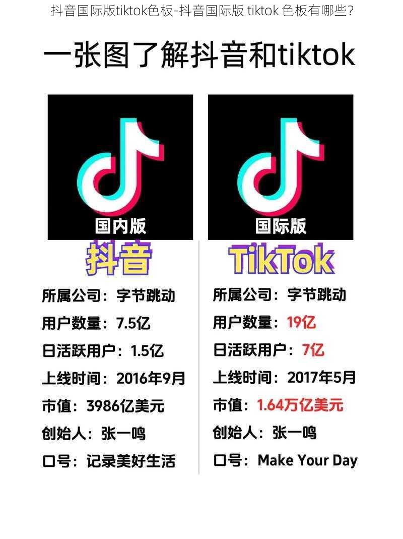 抖音国际版tiktok色板-抖音国际版 tiktok 色板有哪些?