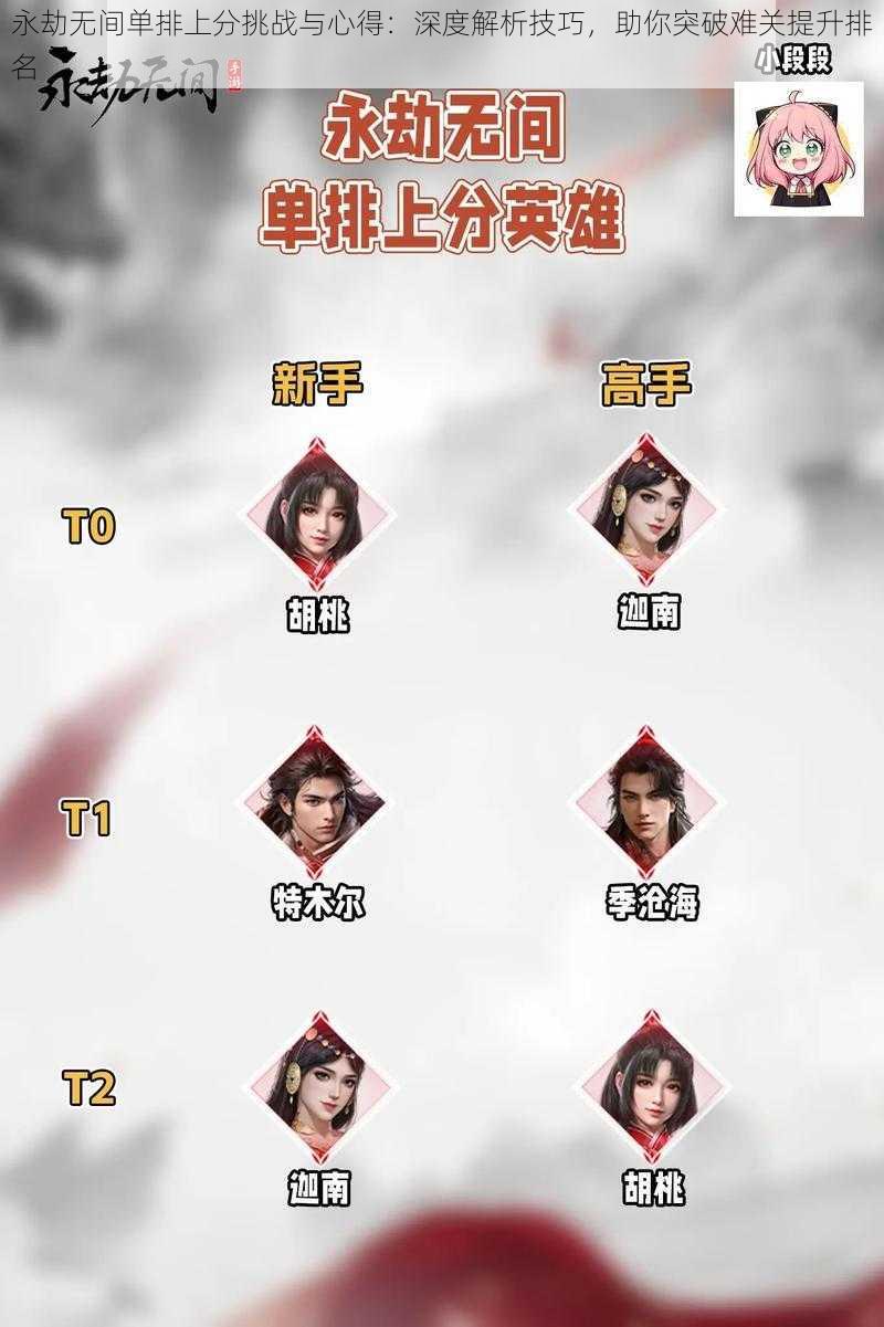 永劫无间单排上分挑战与心得:深度解析技巧,助你突破难关提升排名