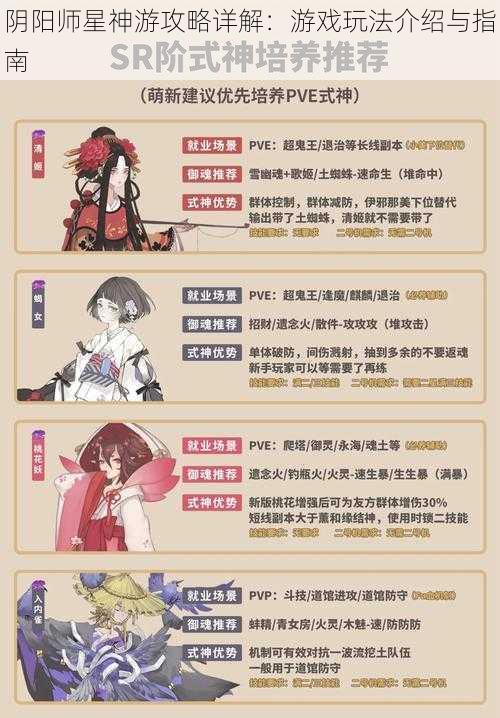 阴阳师星神游攻略详解:游戏玩法介绍与指南