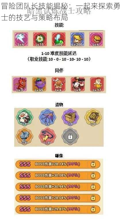 冒险团队长技能揭秘:一起来探索勇士的技艺与策略布局