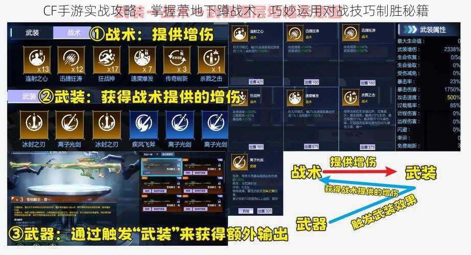 CF手游实战攻略:掌握营地下蹲战术,巧妙运用对战技巧制胜秘籍