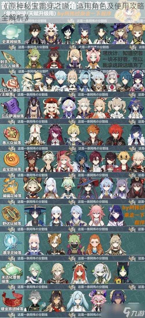 《原神秘宝鹮穿之喙:适用角色及使用攻略全解析》