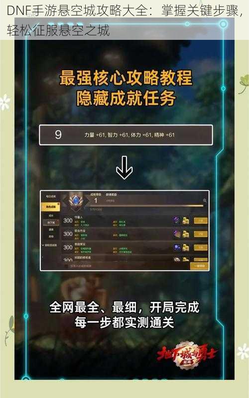 DNF手游悬空城攻略大全:掌握关键步骤,轻松征服悬空之城