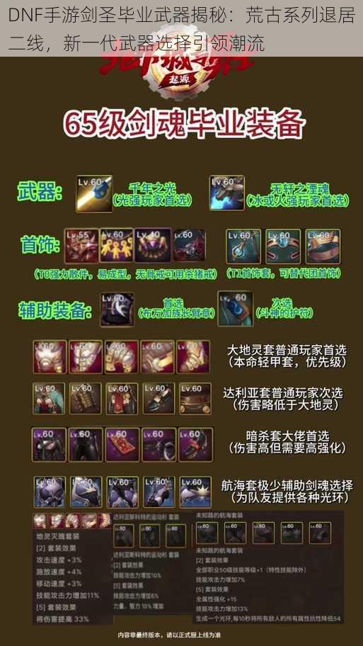 DNF手游剑圣毕业武器揭秘:荒古系列退居二线,新一代武器选择引领潮流