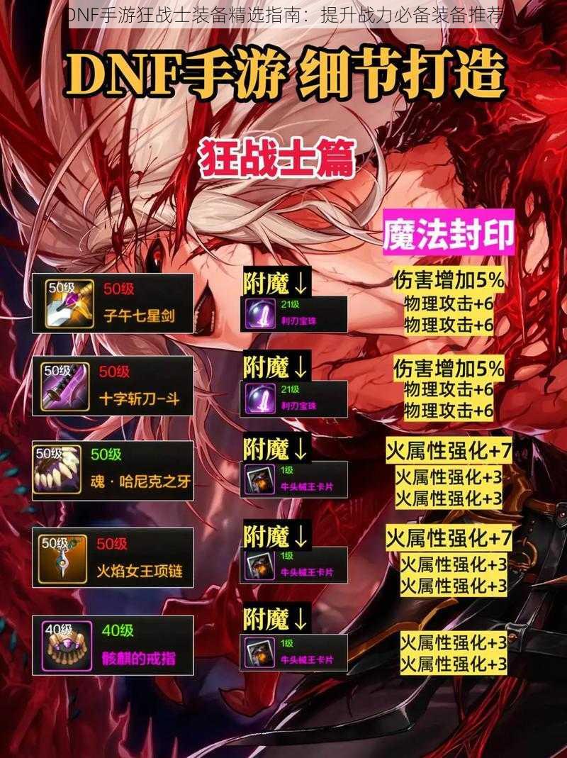 DNF手游狂战士装备精选指南:提升战力必备装备推荐