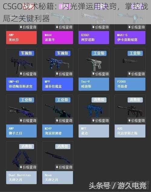 CSGO战术秘籍:闪光弹运用诀窍,掌控战局之关键利器