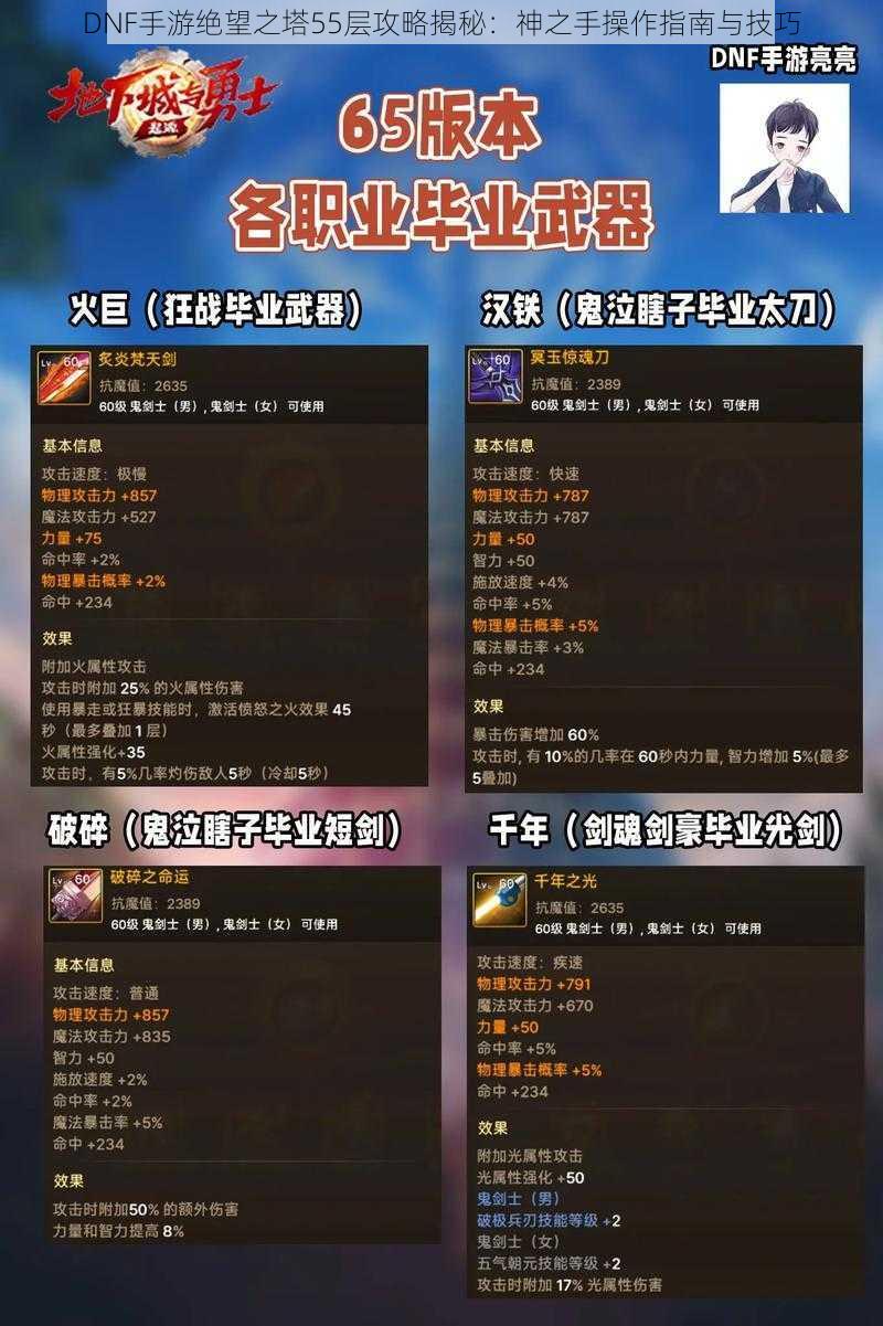 DNF手游绝望之塔55层攻略揭秘:神之手操作指南与技巧