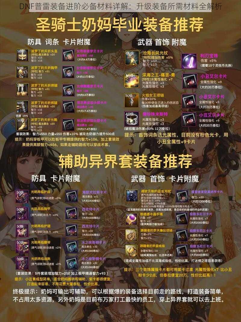 DNF普雷装备进阶必备材料详解:升级装备所需材料全解析