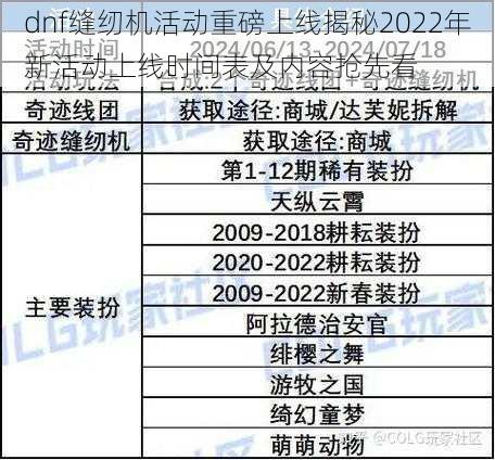 dnf缝纫机活动重磅上线揭秘2022年新活动上线时间表及内容抢先看