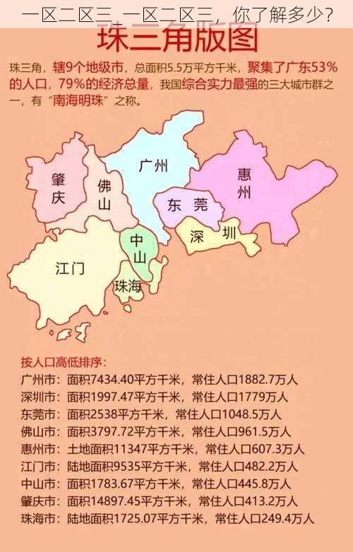 一区二区三_一区二区三,你了解多少?