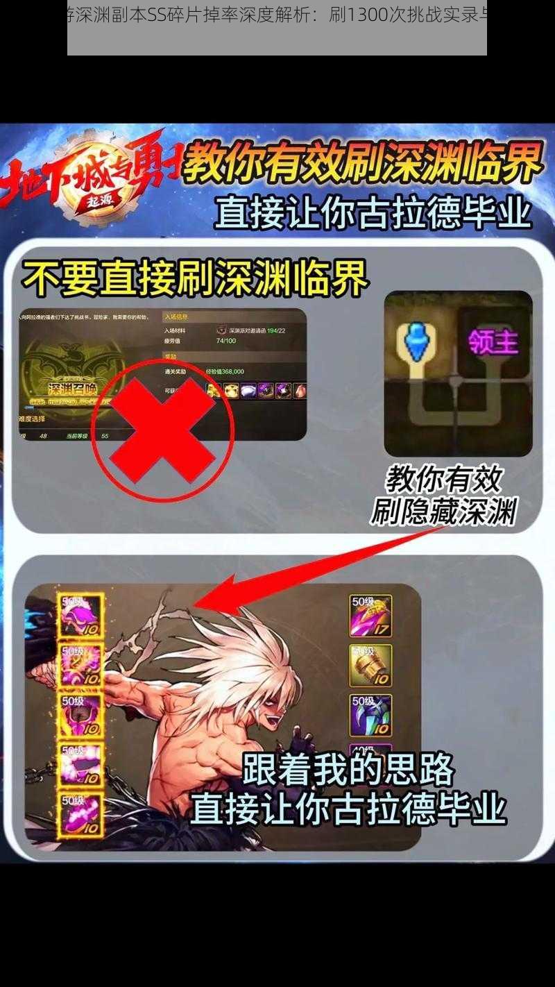 DNF手游深渊副本SS碎片掉率深度解析:刷1300次挑战实录与效率探讨