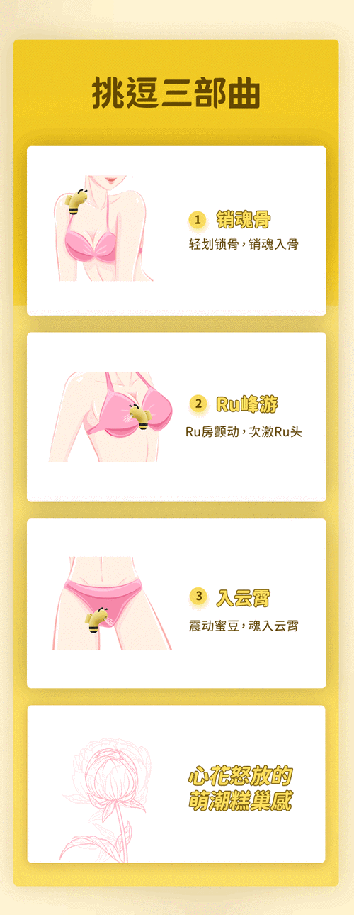 FieeSex娇小性过程HD、{FieeSex 娇小性过程 HD}:揭秘女性性反应的秘密