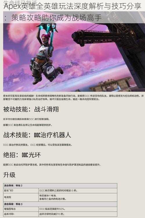 Apex英雄全英雄玩法深度解析与技巧分享:策略攻略助你成为战场高手