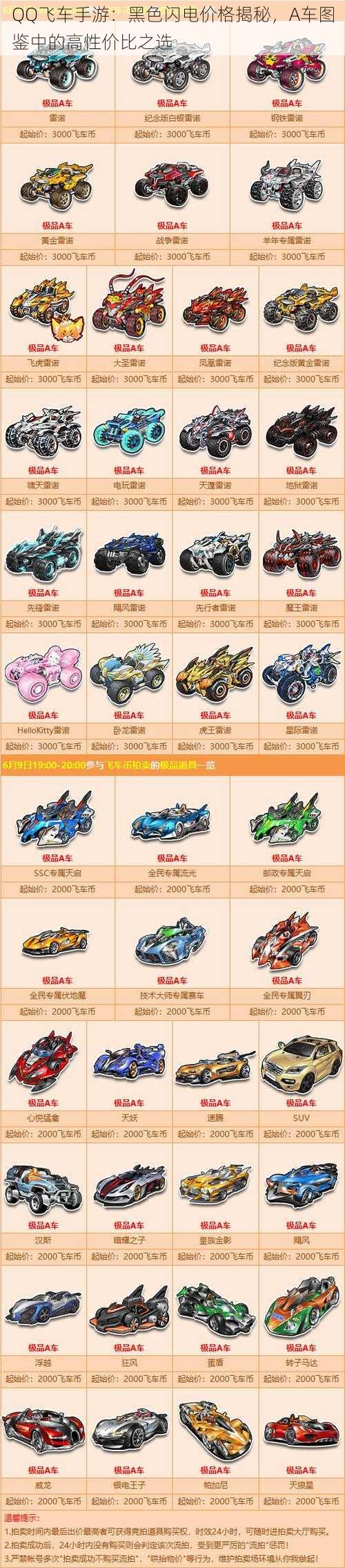 QQ飞车手游:黑色闪电价格揭秘,A车图鉴中的高性价比之选